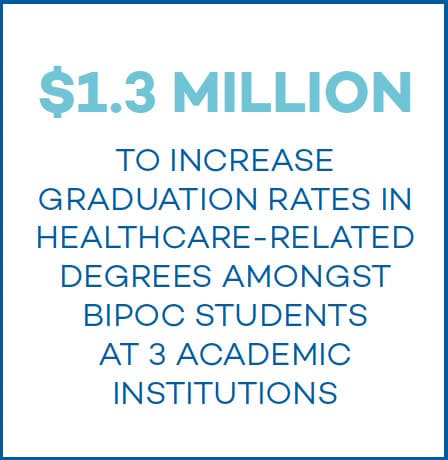 Health Foundation Fights Health Gaps Between Races